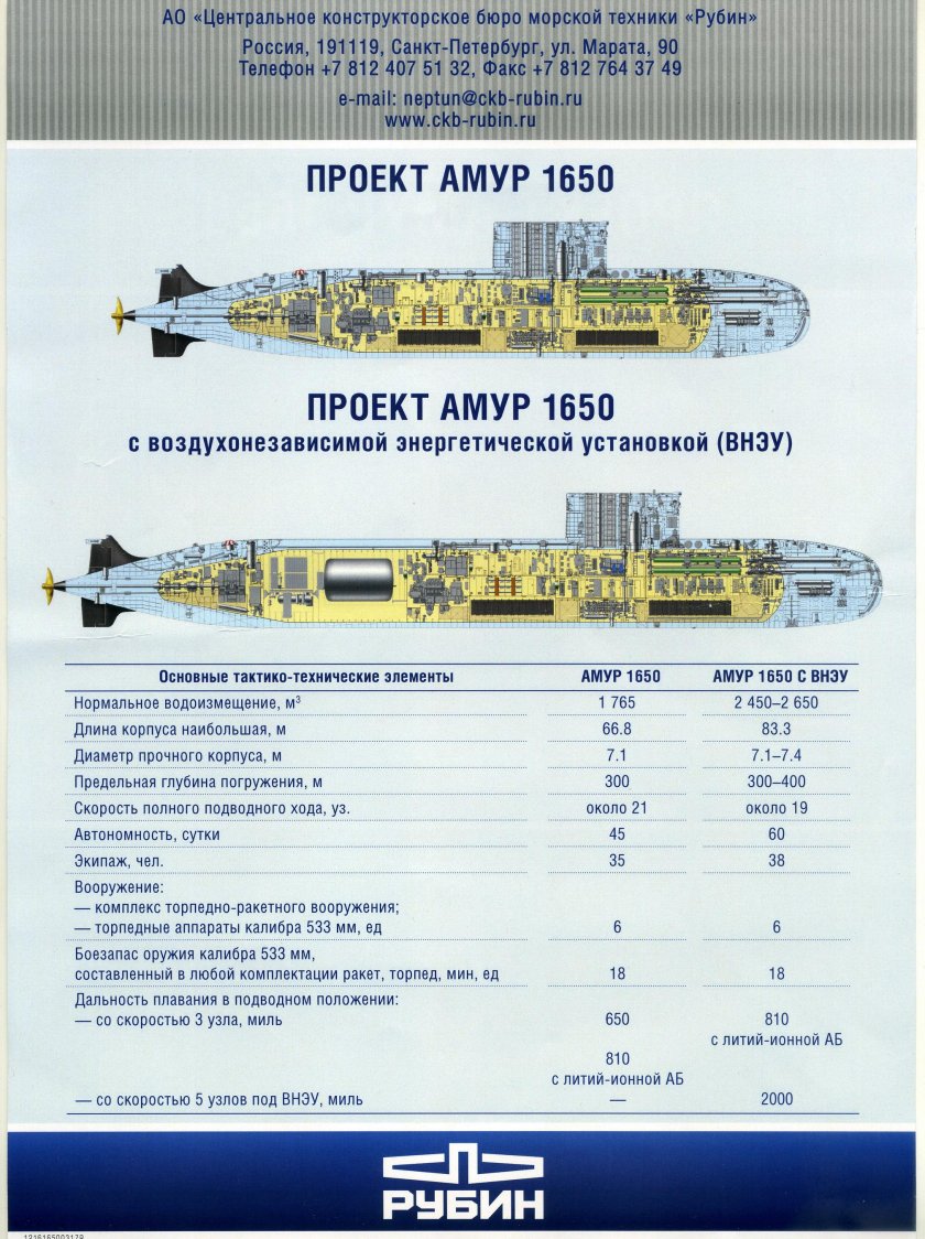 Амур 1650 подводная лодка
