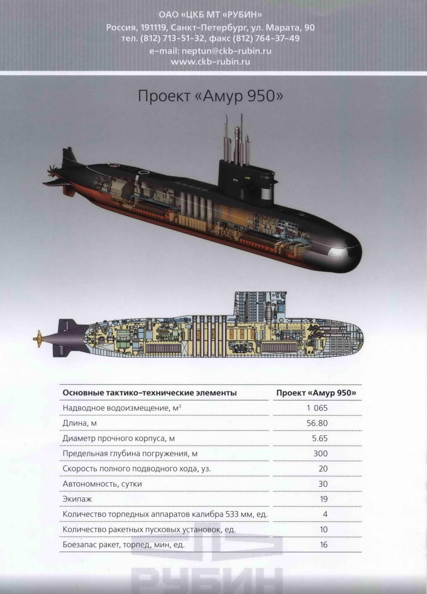 Подводная лодка проекта 677