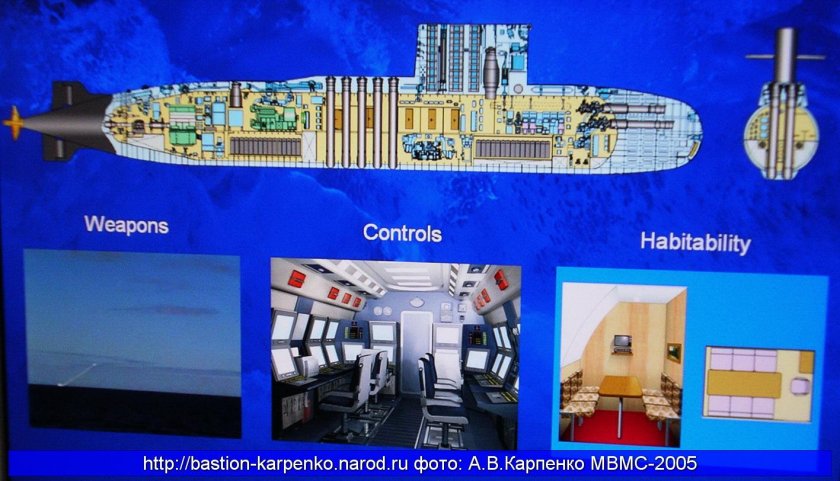 Подлодка Амур 950