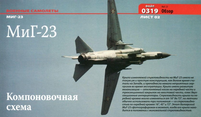 Стреловидность миг 23