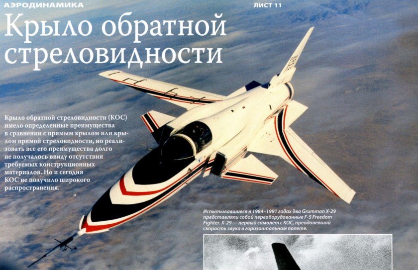 Крыло обратной стреловидности