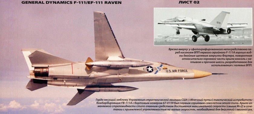 Истребитель с изменяемой стреловидностью