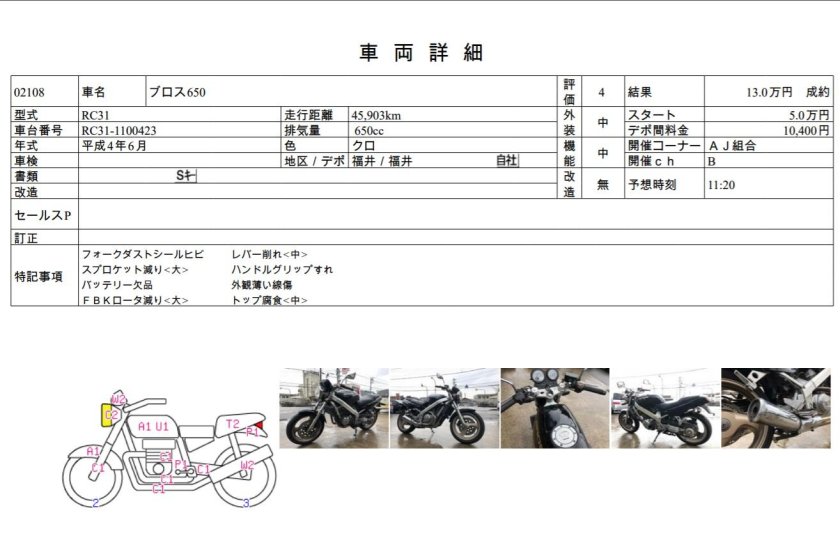 Хонда БРОС 400 технические характеристики