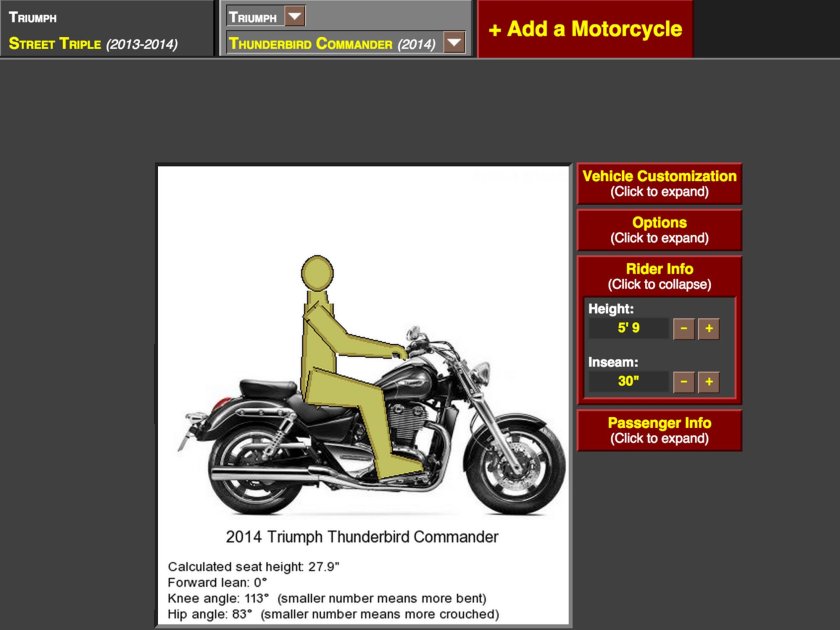 Высота мотоциклов по седлу таблица