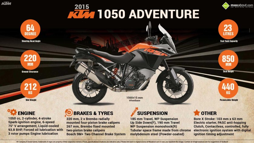 KTM 1050 Adventure