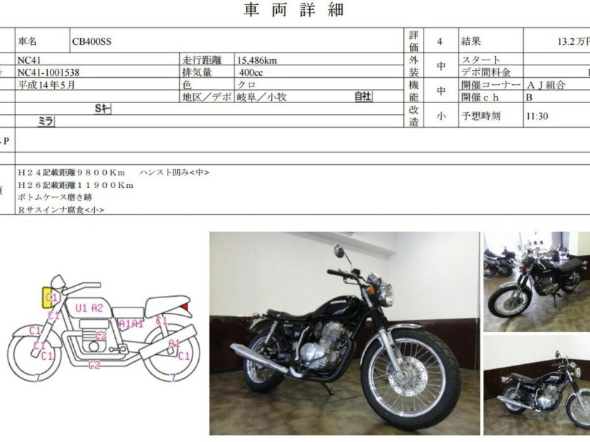 Габариты Honda cb400