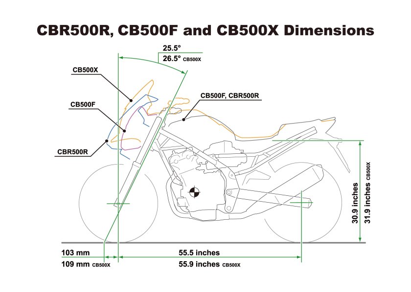 Honda CB 500 высота по седлу