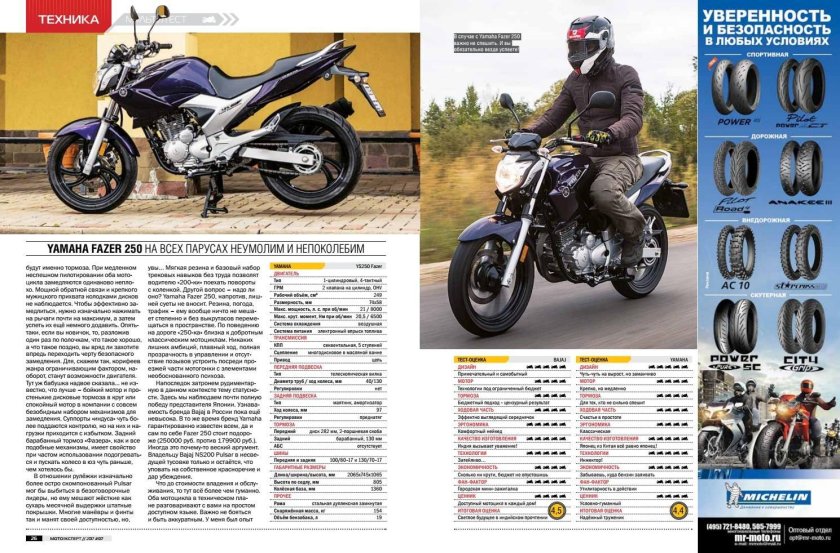 Высота по седлу мотоцикла