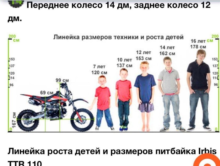 Питбайк с кубами 110 и с ростом для роста 150