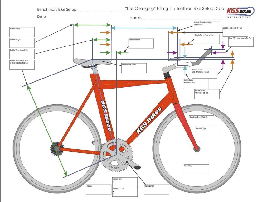 Регулировка положения седла велосипеда