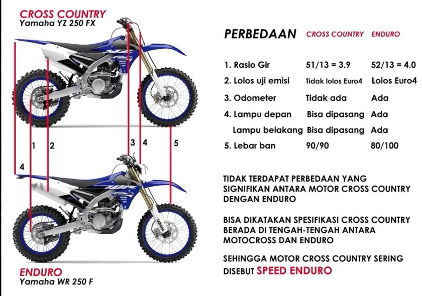 Питбайк прогаси 125