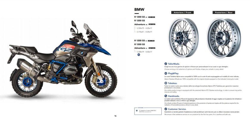 Габариты BMW 1200 GS