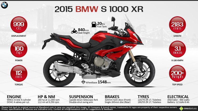 BMW s1000xr высота по седлу