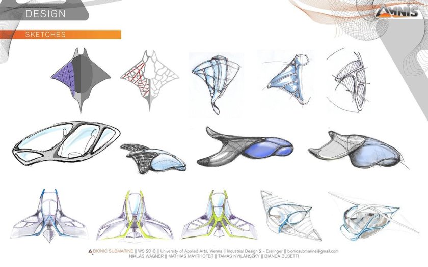 Бионические формы