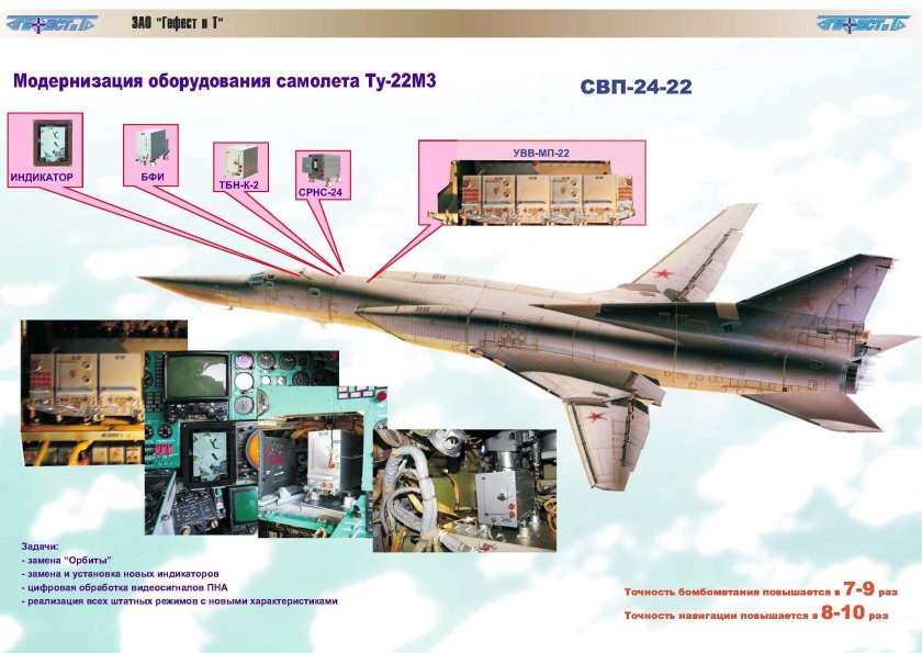 СВП 24 22 Гефест