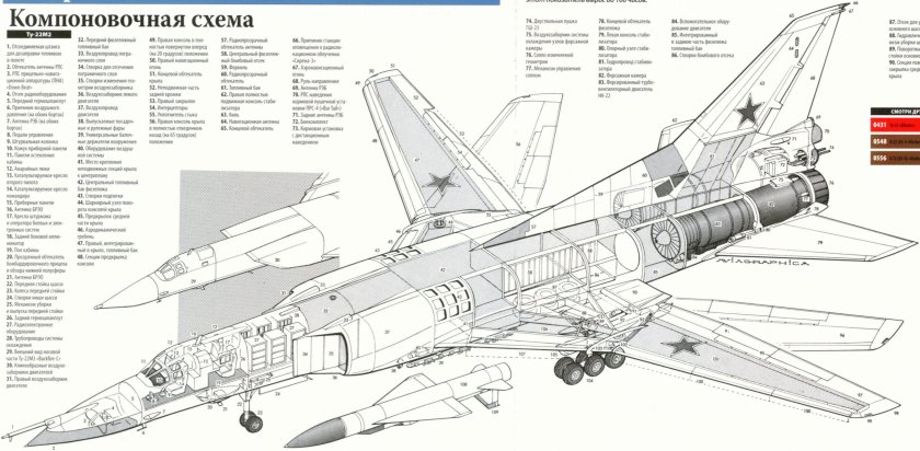 Компоновочная схема ту-22м3