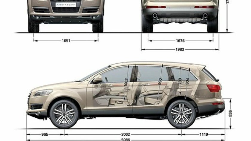 Габариты Ауди ку 7 2008