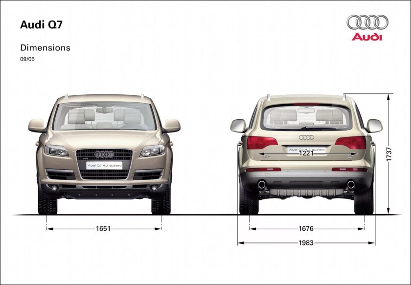 Ауди ку 7 габариты кузова