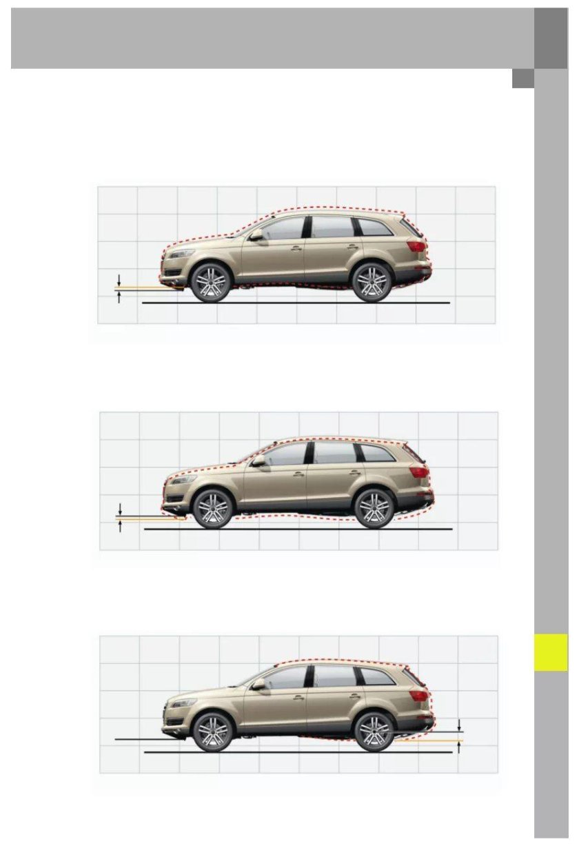 Ауди q7 дорожный просвет