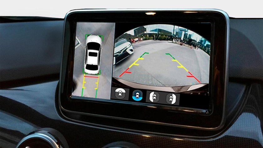 Система кругового обзора 360