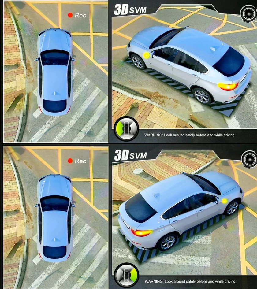 Камера 360 автомобильная