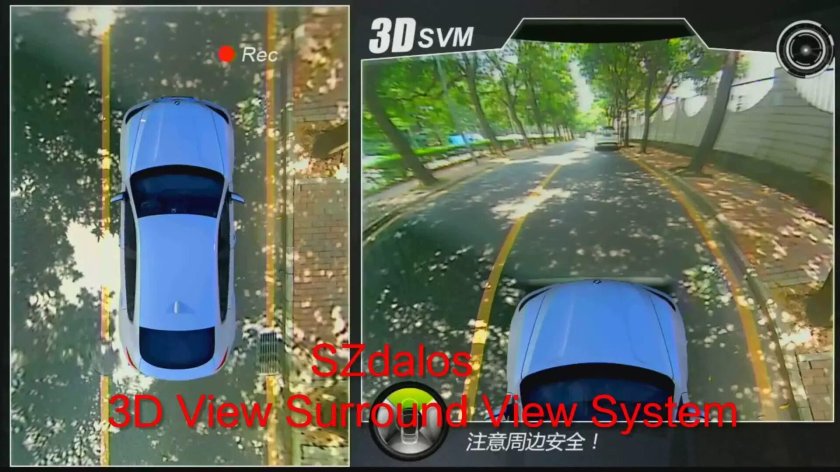 Камера 360 автомобильная