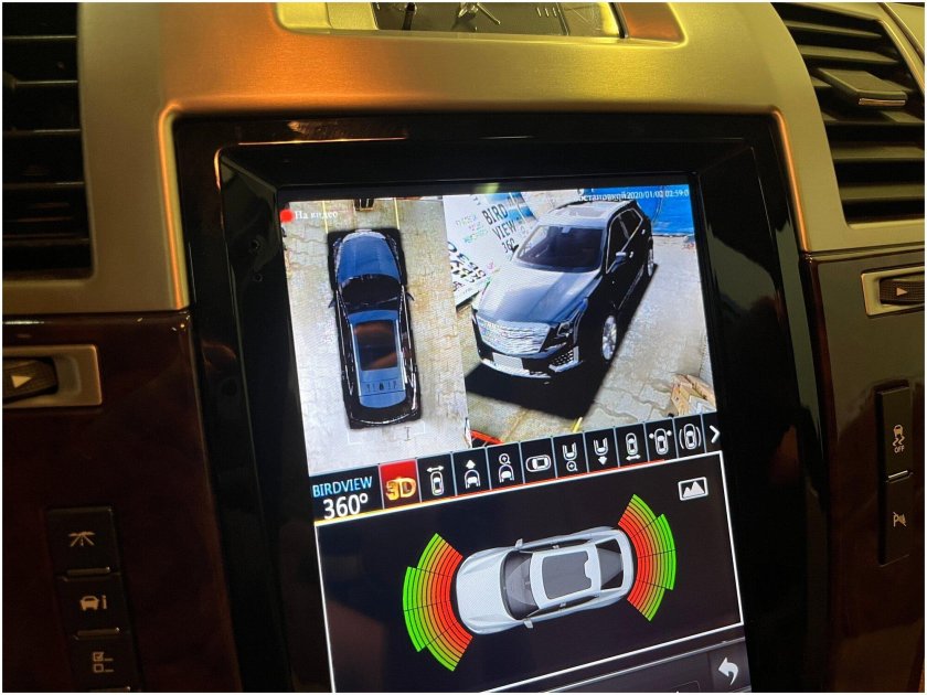 Система кругового обзора 360