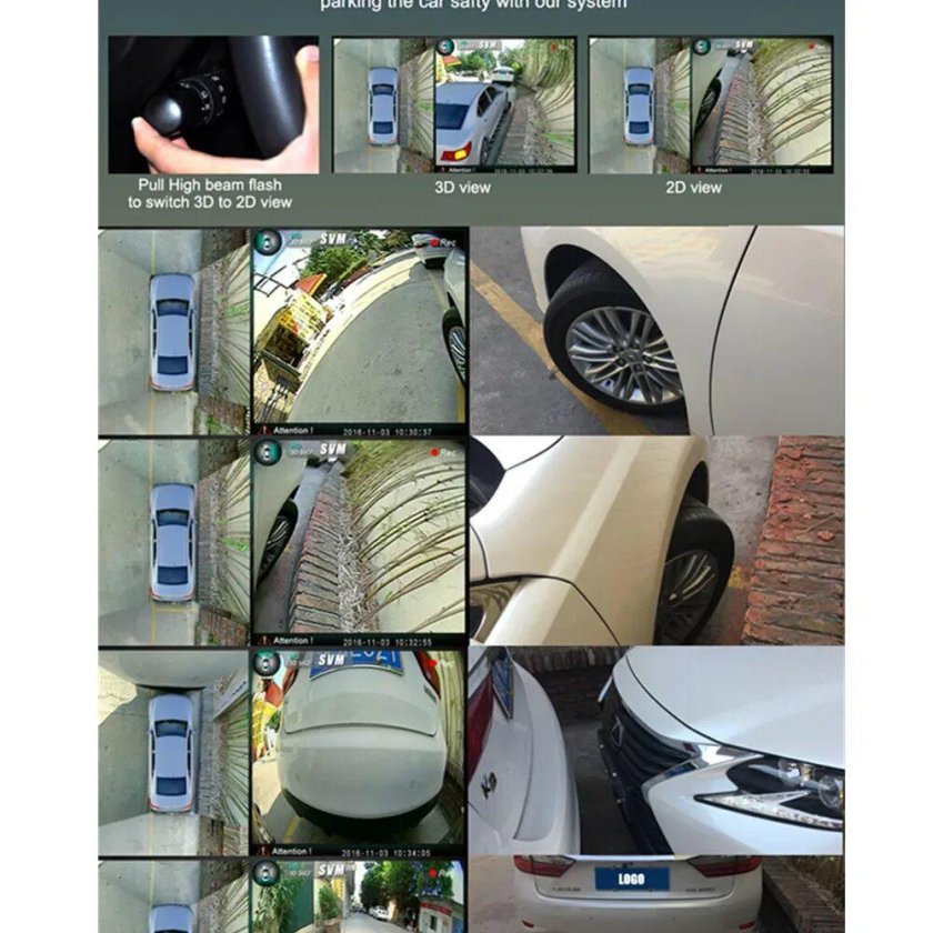 Система обзора 360 для авто