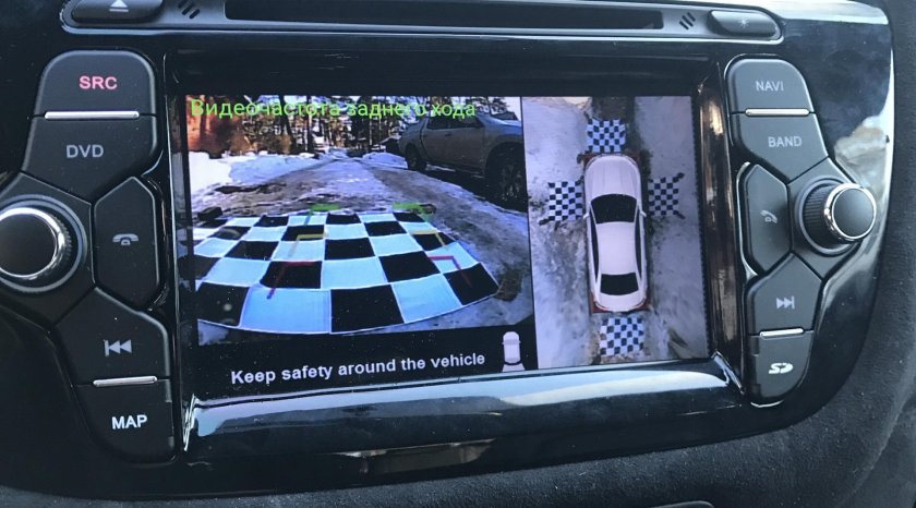 Система кругового обзора 360