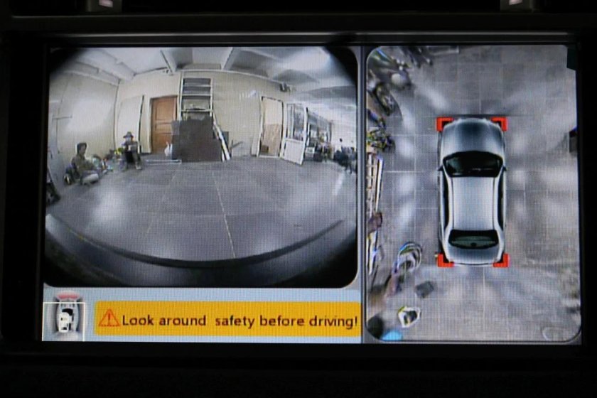 Система кругового обзора 360