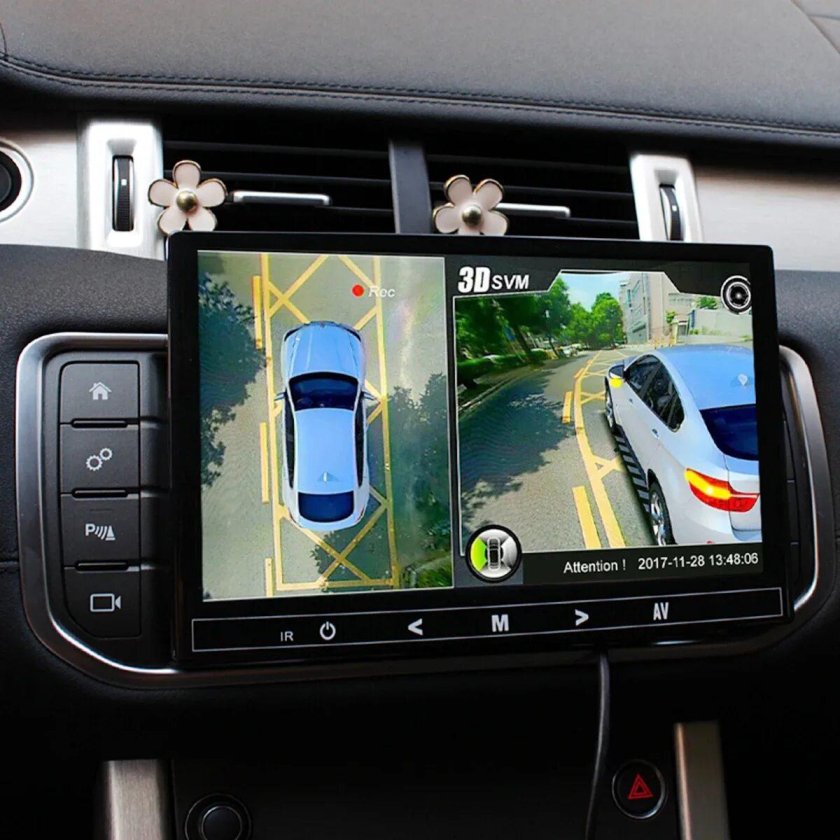 Видеорегистратор 360 градусов для автомобиля