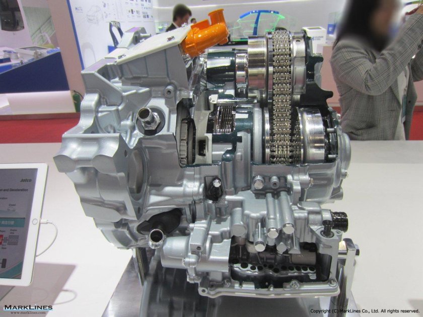 Разница вариаторов ge6 и ge8