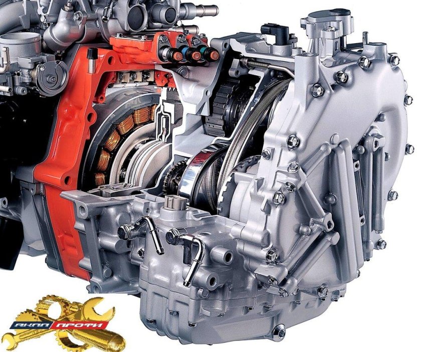 Двигатель Хонда Цивик гибри