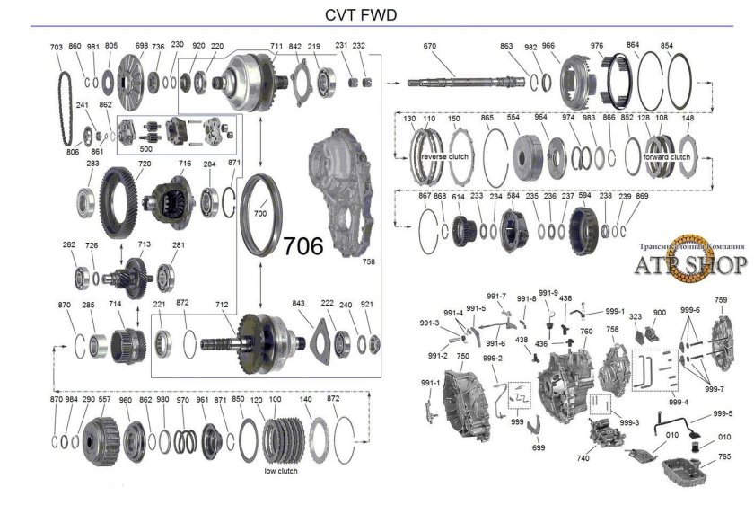 Схема вариатора m4va