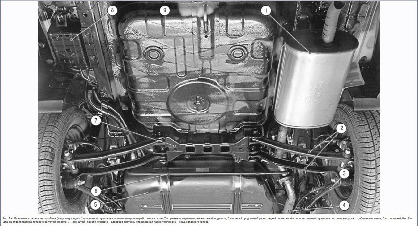 Хендай акцент 2008 задняя подвеска