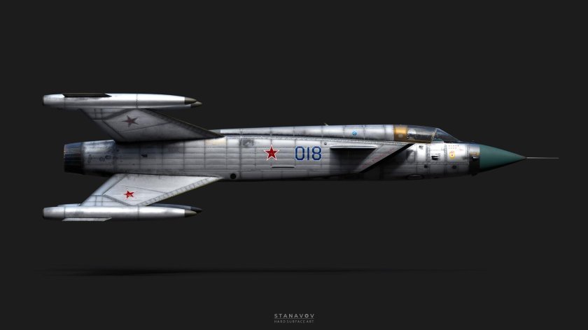 Советские истребители