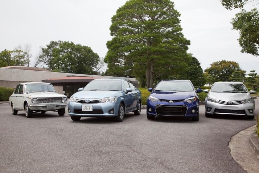 Тойота Королла поколения