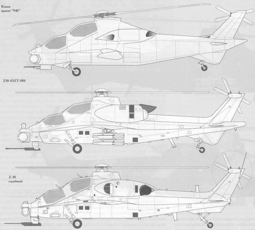 Проект 941 Камов