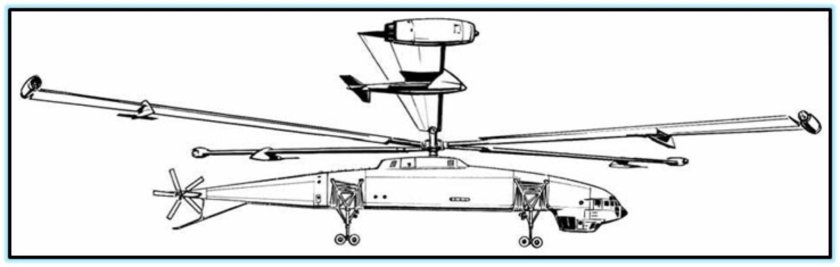 Нереализованные проекты ОКБ миля