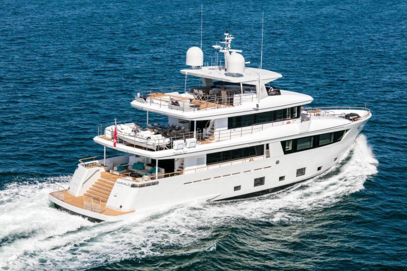 Экспедиционные яхты