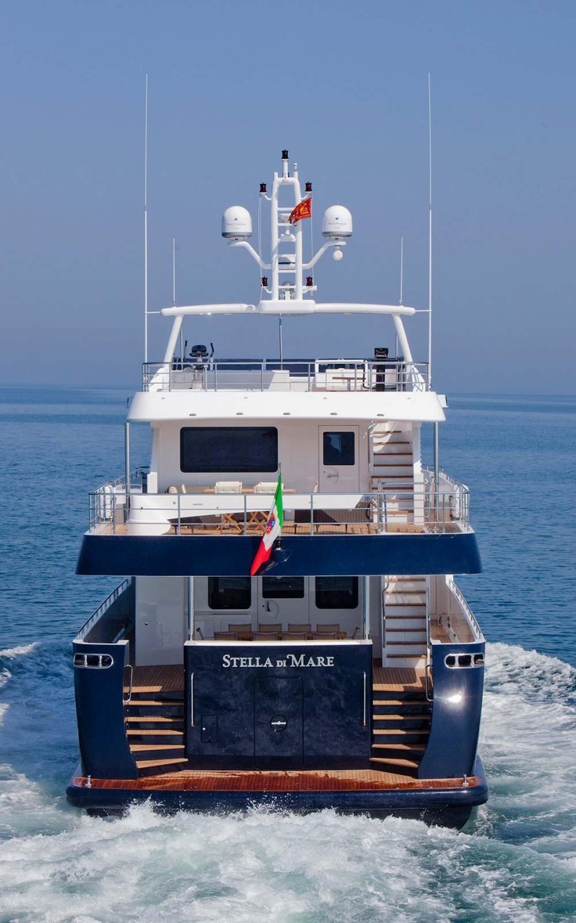 Экспедиционные яхты