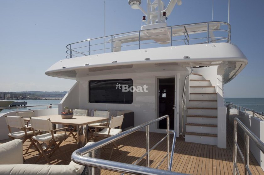 Экспедиционные яхты