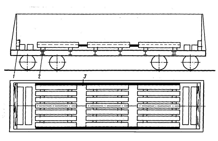 Схема погрузки полувагона