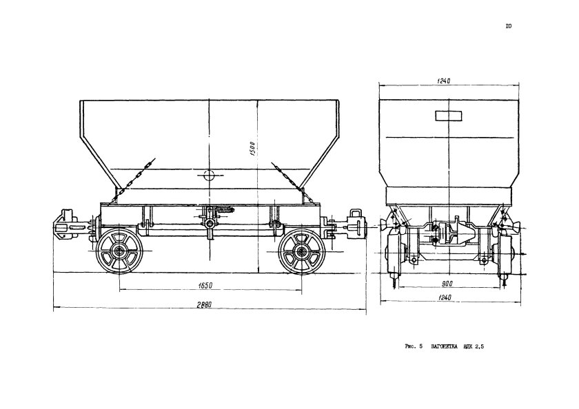 Вагонетка шахтная ВГ 2 2