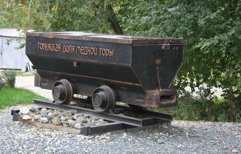 Вагонетка Шахтовая