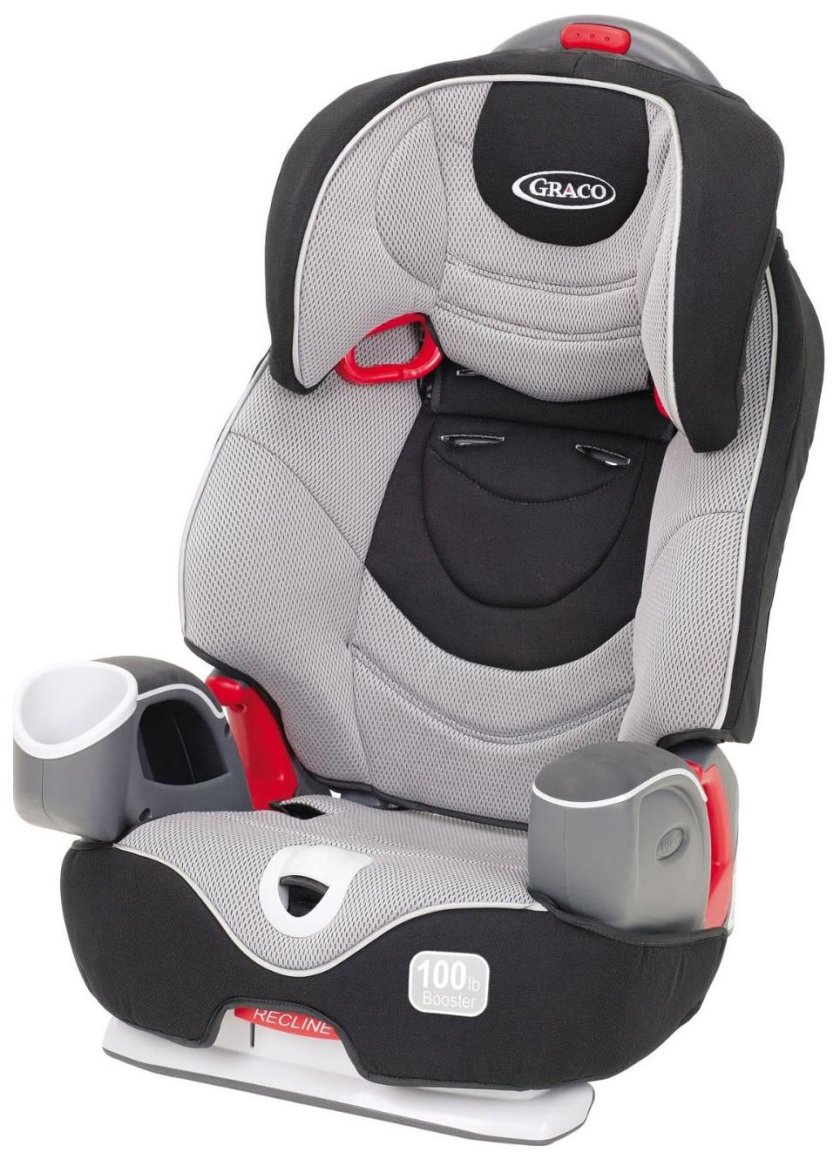 Автокресло graco