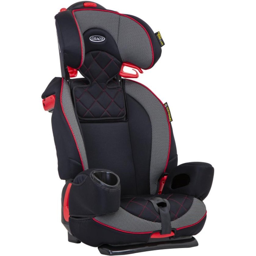 Автокресло graco nautilus