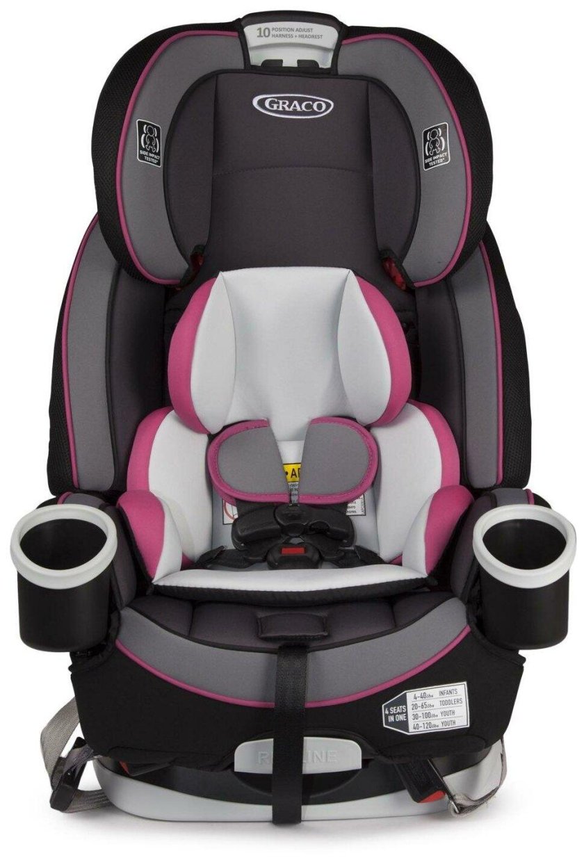 Автокресло Graco 4ever all-in-1