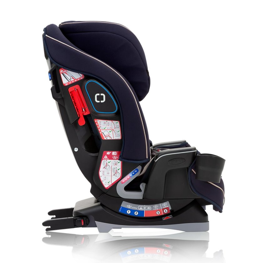 Автокресло Graco 9-36