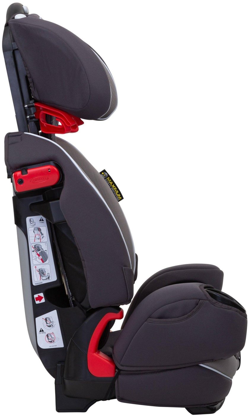 Автокресло Graco 9-36